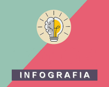Infografia 🔎